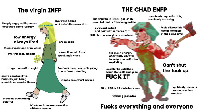 ENFP-T type of personality