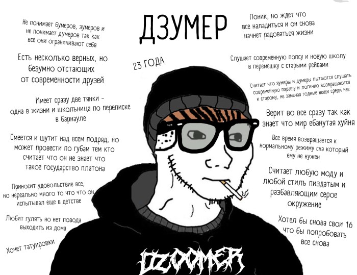 Dumer meme
