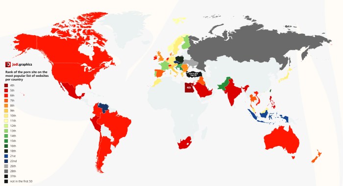 Countries Porrrnnn