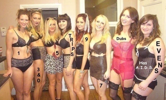 Teen Party drain