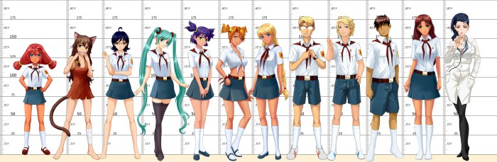 Growth of characters bl
