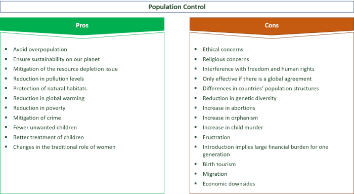 Globalization Pros and Cons