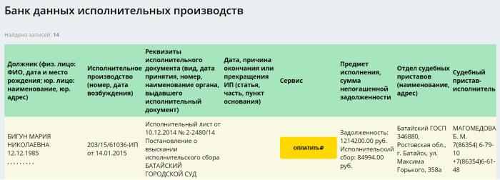 Bus schedule apatita Kirovsk