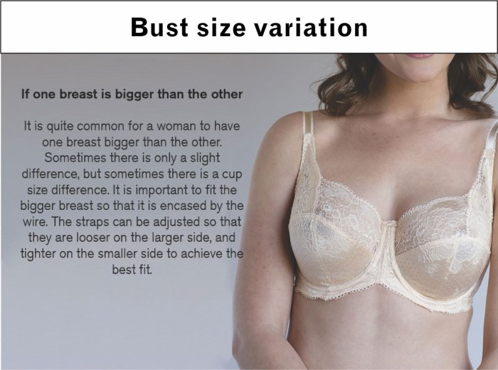 Breasts Bigger than Body