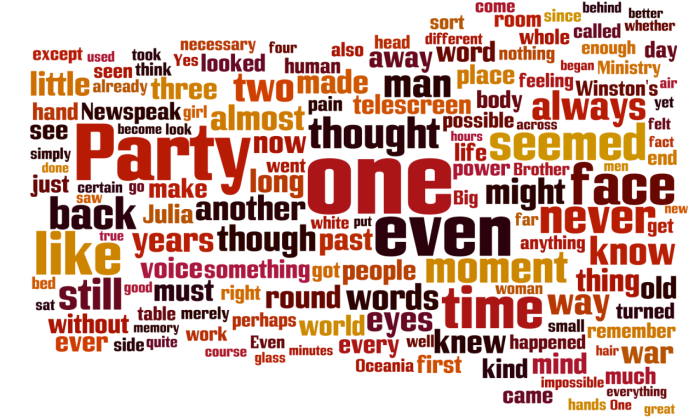 Random Words Wallpaper