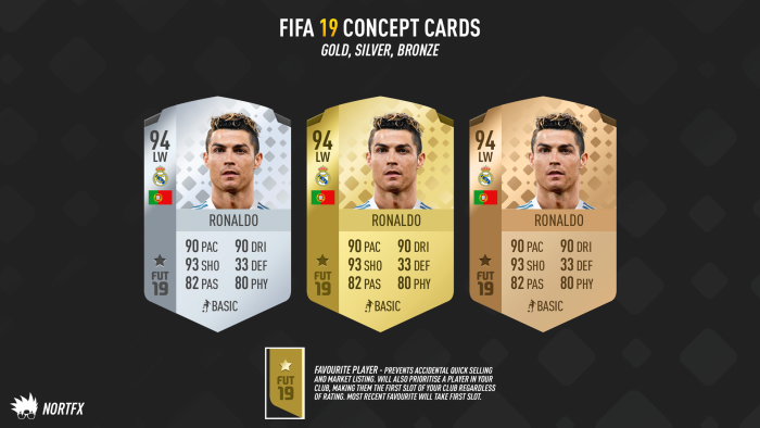 FIFA 19 cards