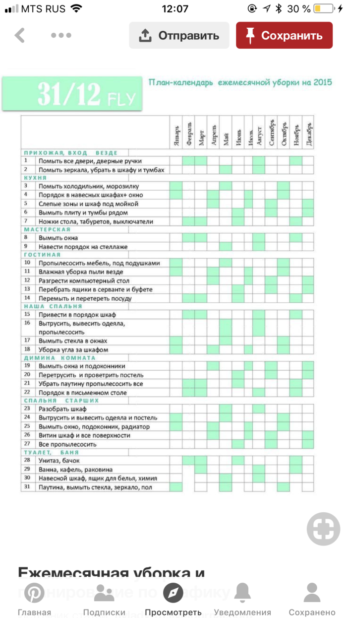 Check sheet of general cleaning for a month