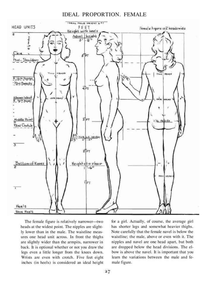 Naked women with a wide waist