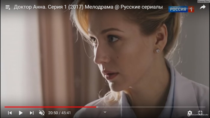 Karina Andolenko Dr. Anna