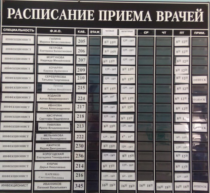 Savitskaya Irina Tomsk