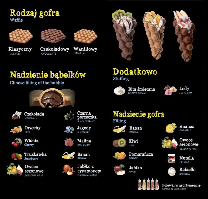 Viennese waffles