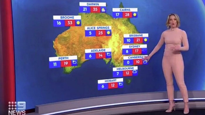 Naked TV presenter weather