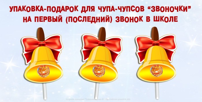 Lips Chupa Chups