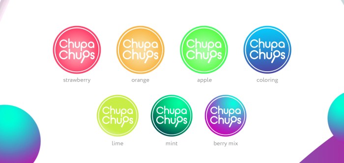 Funny Chupa Chups