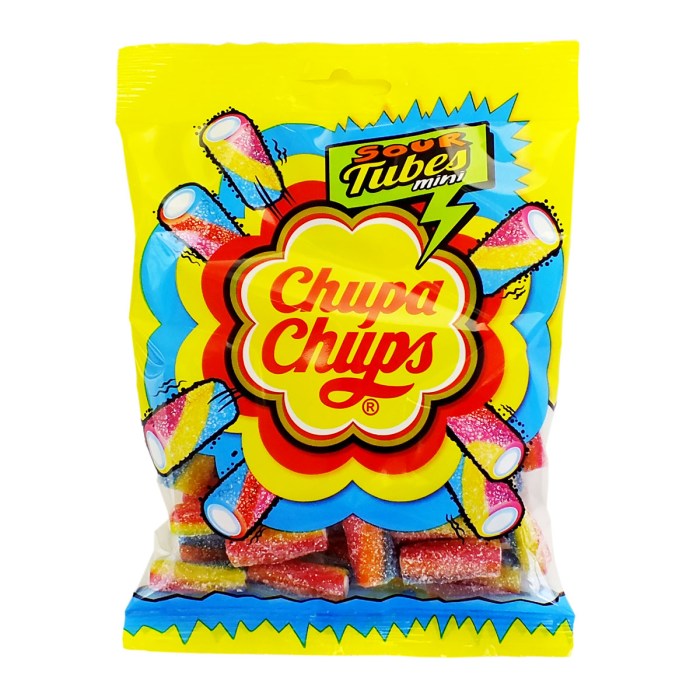 Evolution of the logo of Chupa Chups