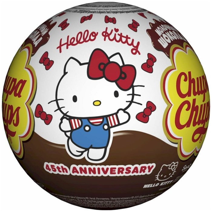 Drawings of applications in the form of Chup Chups