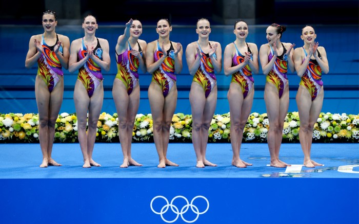 Daria Kulagina Synchronized Swimming