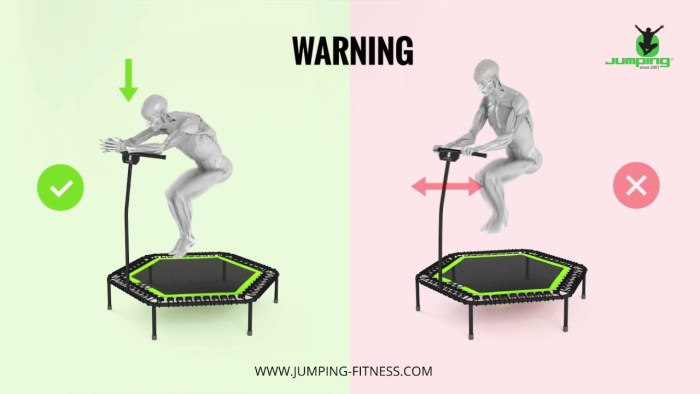 Jamping what muscles work