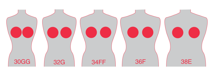 30 b cup size