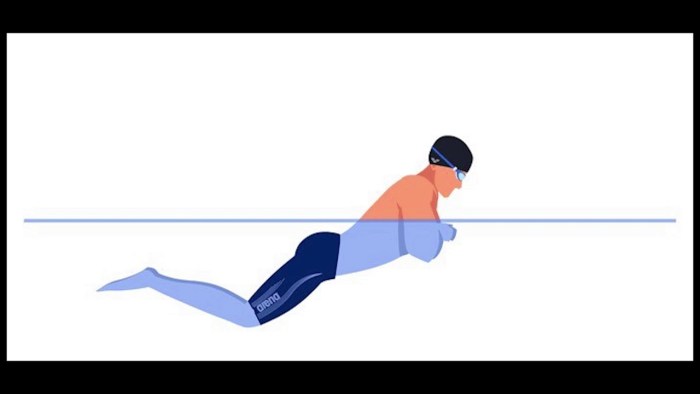 Swimming technique of gif