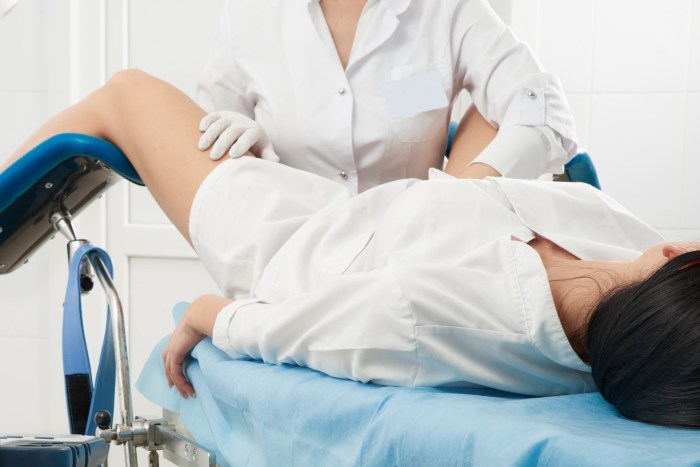 The process of gynecological examination