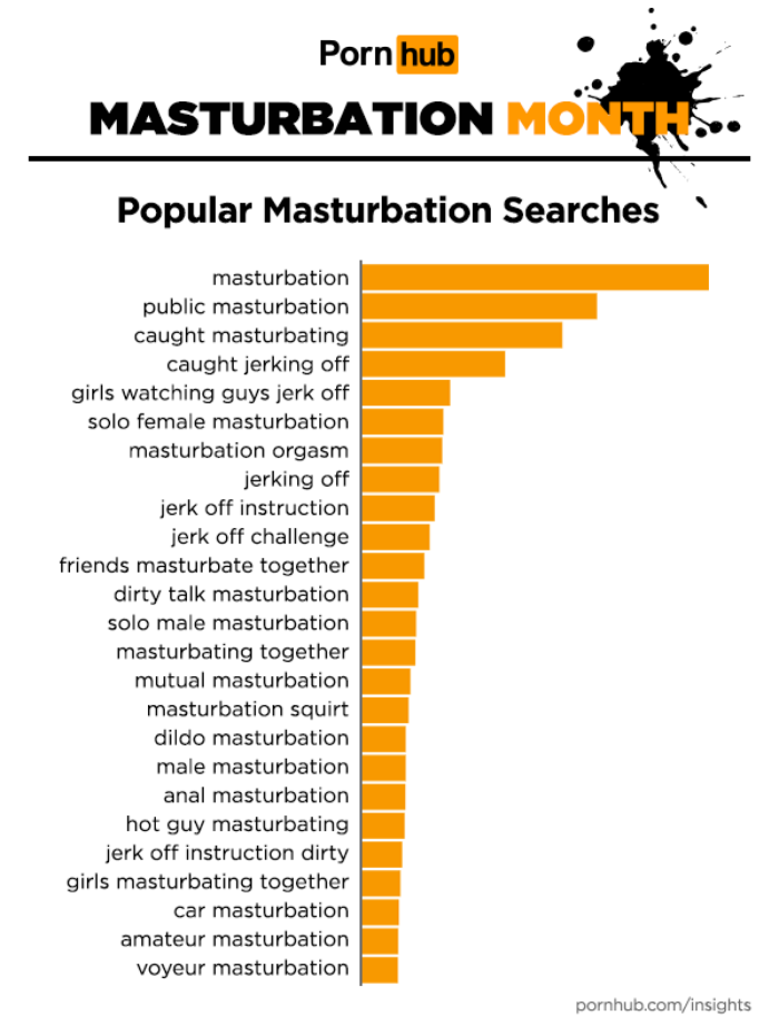 Jerking Challenge