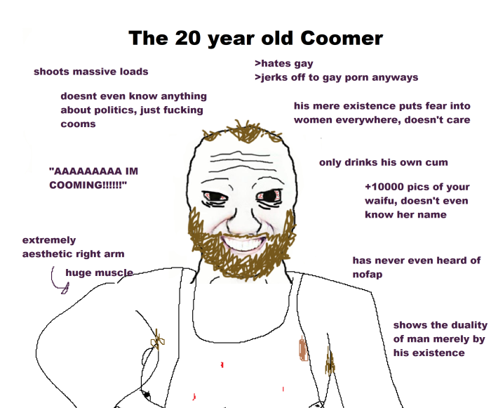 Kumer Wojak