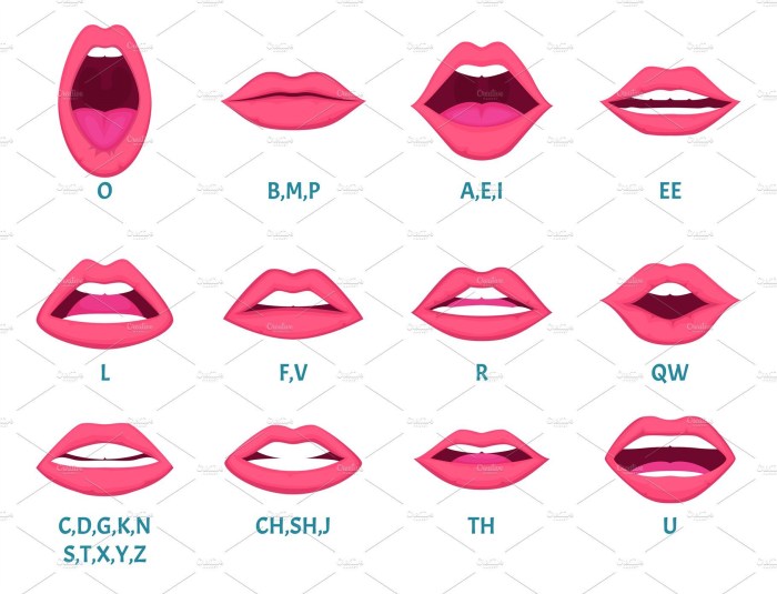 Sounds of the mouth