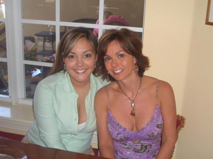Mother and daughter Real