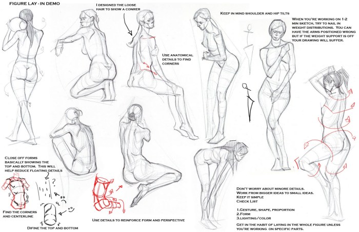 The figure of a person for drawing