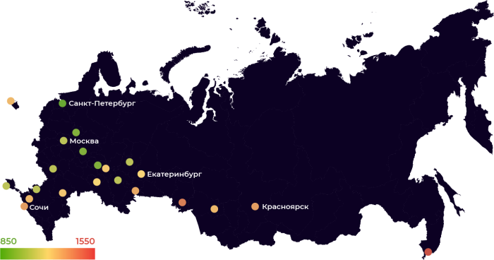 Krasnoyarsk Sochi