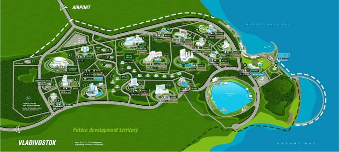 Girls Primorye