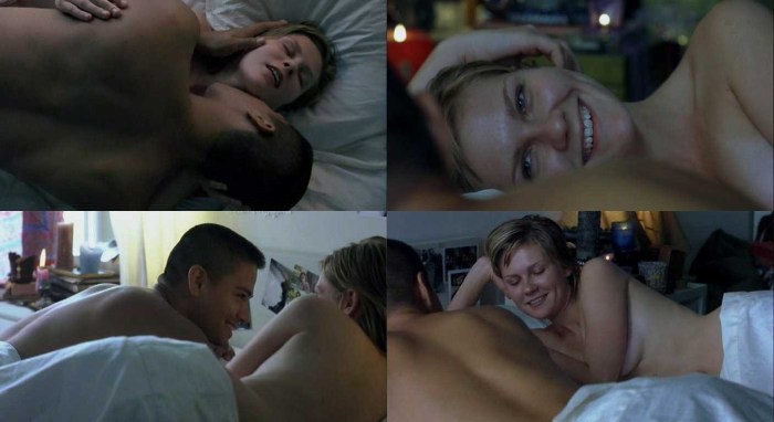 Kristen Dunst Pornography