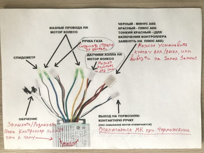 The circuit of the controller of the electrician 48V