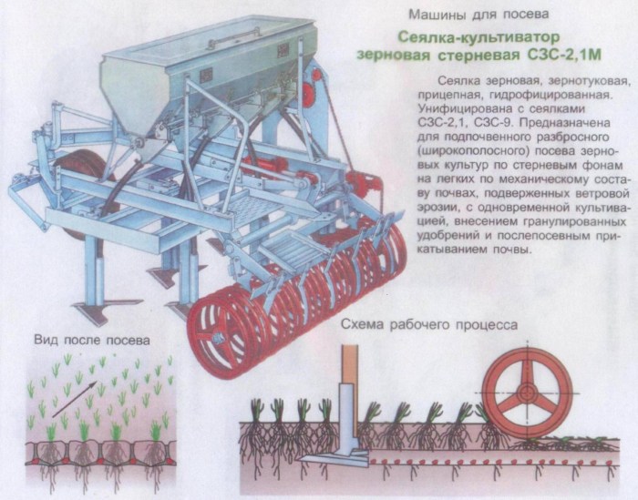 SZS pitch 3.7