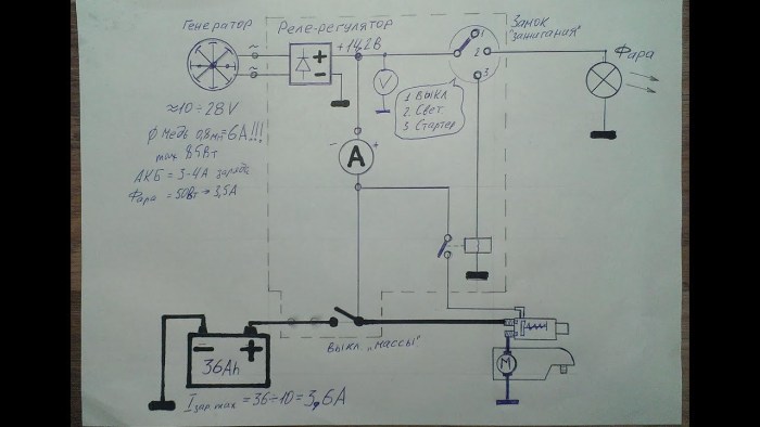 Diesel motor -block electrical equipment diagram