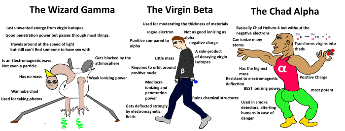 Wizard Chad