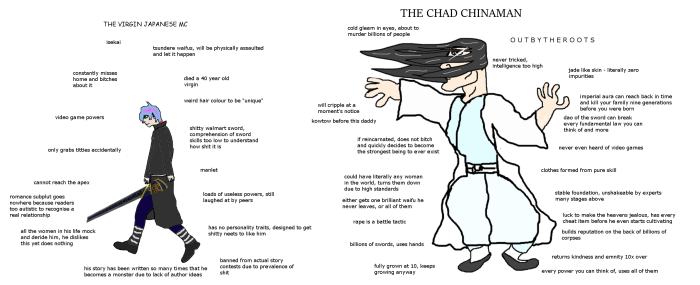 Japanese Chad