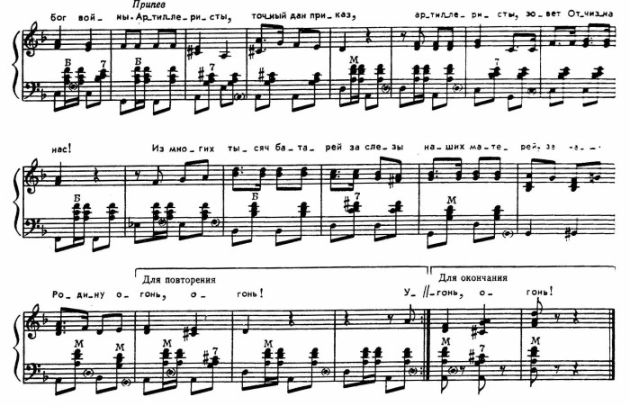 Composition with notes