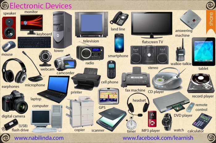 The name of electronic technology