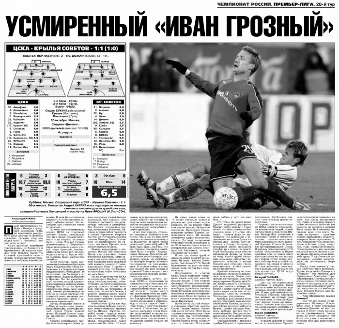 Karyaka penalty