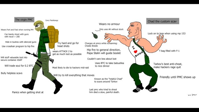 Memes about Yusecs Tarkov