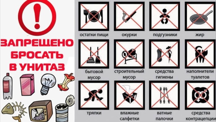 Do not throw garbage into orderly