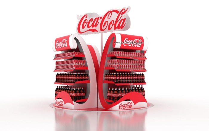 The identity of Coca-Cola