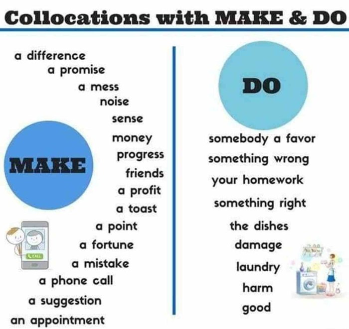 Do make in English