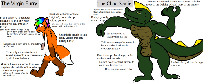 I hate Furry