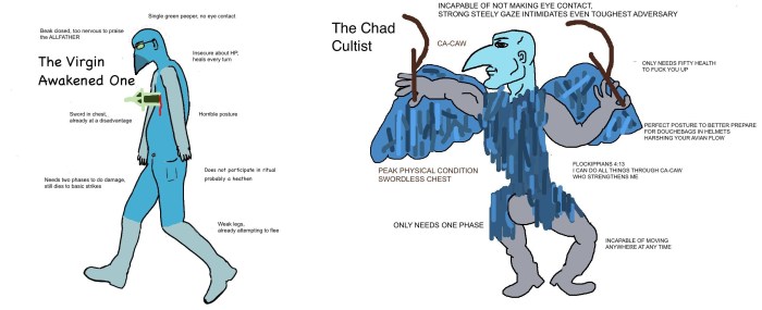 Cultist Sile Memes