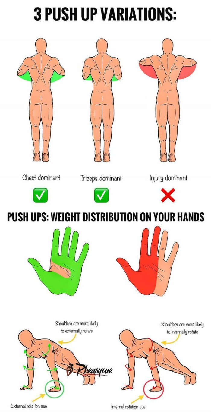 Circular training for men