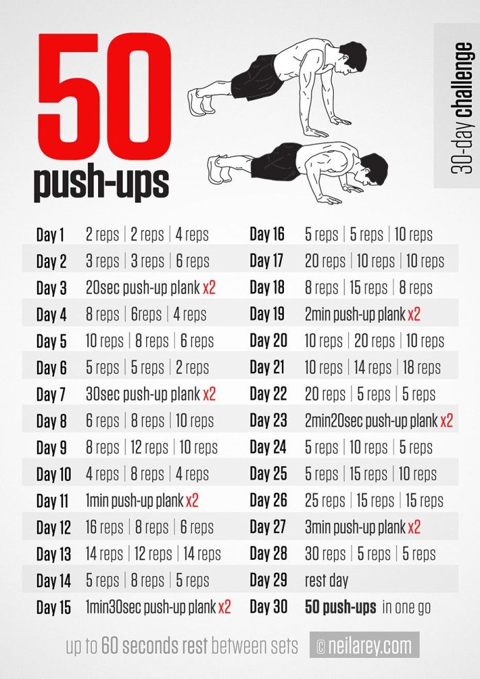 Push -ups 30 days for men