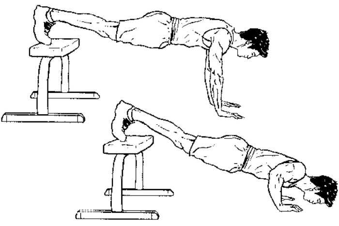 Push -ups from the floor, legs on the support